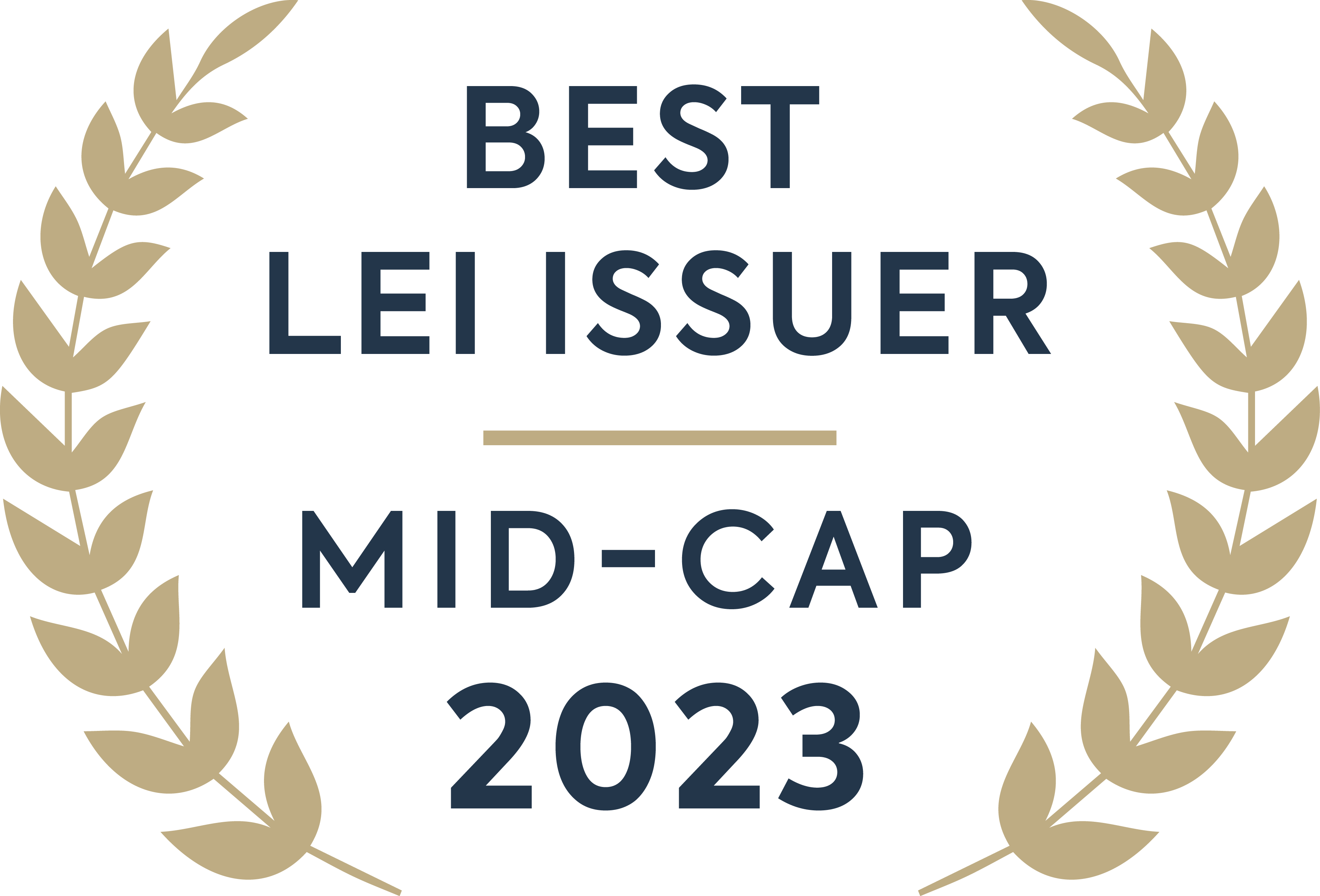 GLEIF Best LEI Issuer 2023 midcap